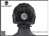 Picture of Emerson Gear AG style OPS-CORE FAST HELMET COVER (Black)