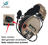 Picture of Z Tactical SORDIN Noise Reduction Headset (DE)
