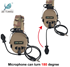 Picture of Z Tactical SORDIN Noise Reduction Headset (FG)