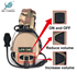 Picture of Z Tactical SORDIN Noise Reduction Headset (Multicam)