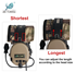Picture of Z Tactical SORDIN Noise Reduction Headset (Multicam)