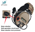 Picture of Z Tactical SORDIN Noise Reduction Headset (Multicam)